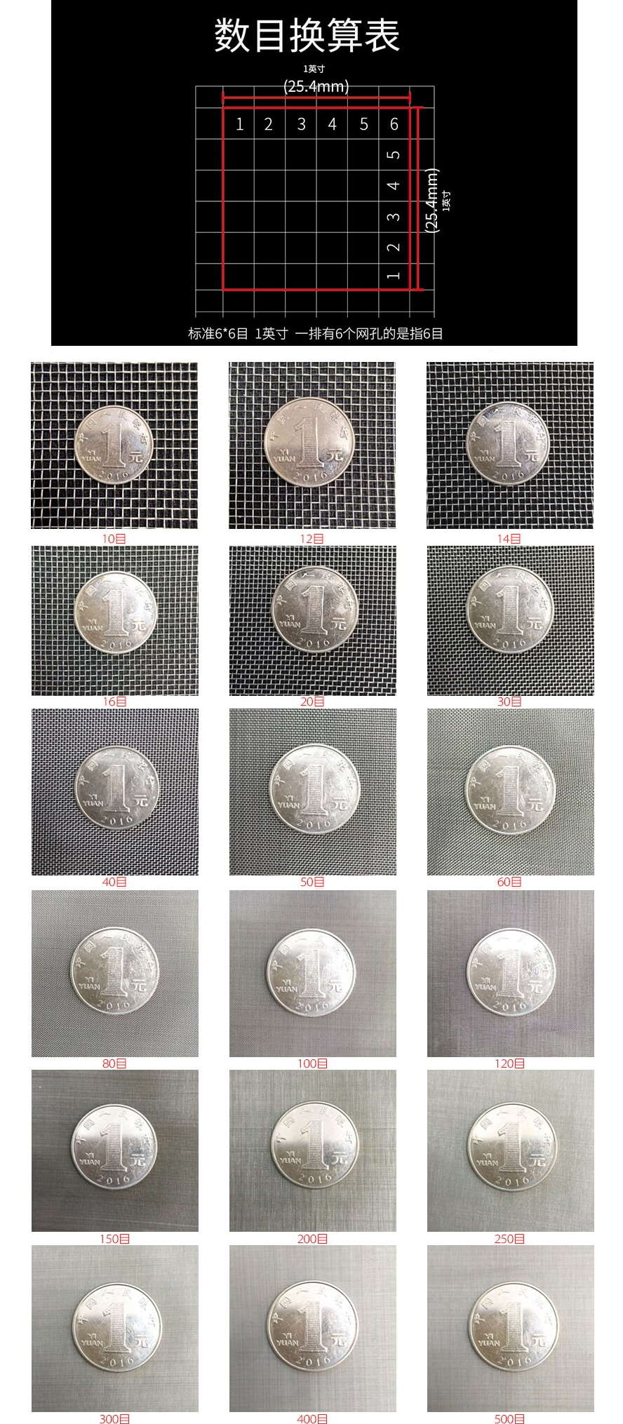 目數(shù).png 絲網(wǎng)目數(shù).png